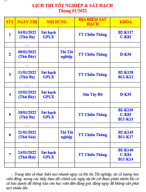 Lịch thi tốt nghiệp và sát hạch tháng 01/2022